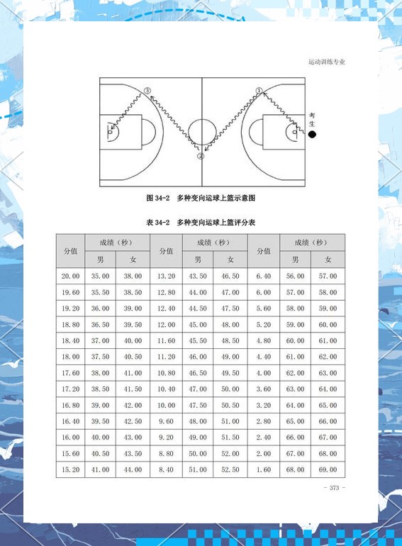 为什么我的篮球罚球总是不进?_0
